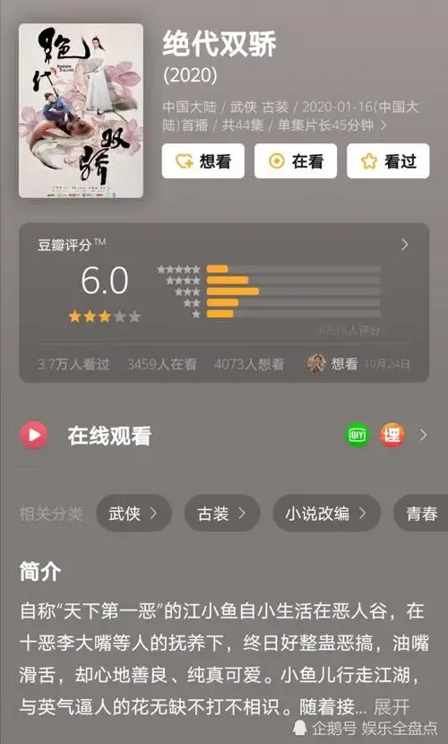 2020古装武侠剧评分top5任嘉伦暮白首第三冠军高达82分