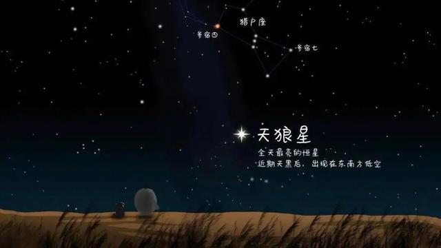 天狼星人是否真的存在