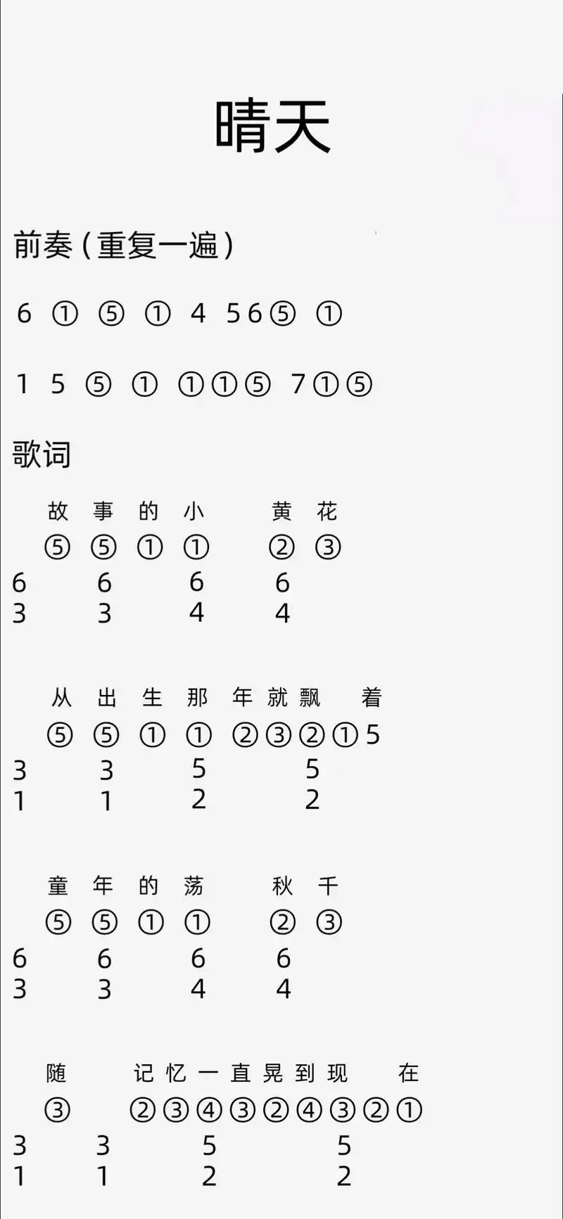 《晴天》谱子 (搬自光遇)#蛋仔派对 #周杰伦 #晴天