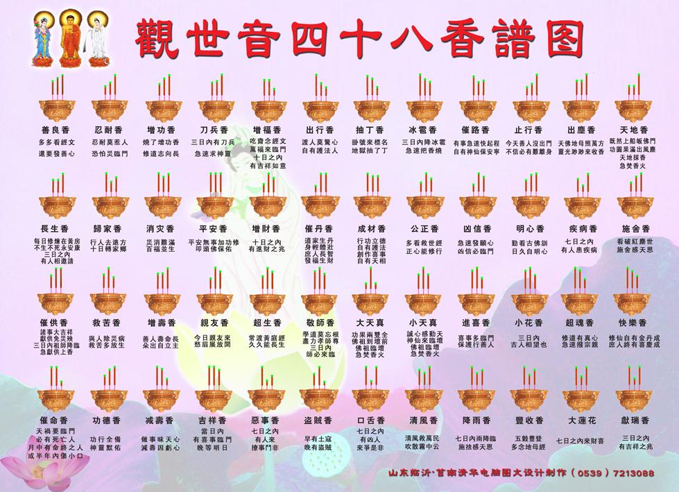 三柱香没烧完自熄预示什么