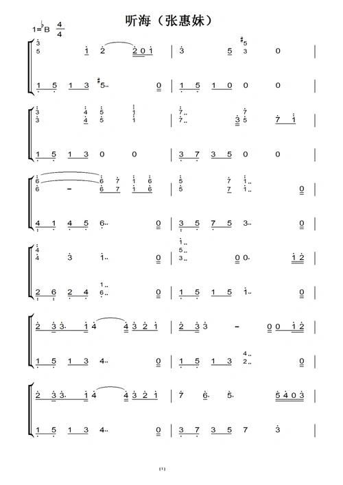 听海(张惠妹) 好听原版 钢琴谱 钢琴简谱 钢琴双手简谱.pdf