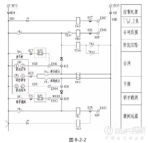 10kv开关柜二次接线图解