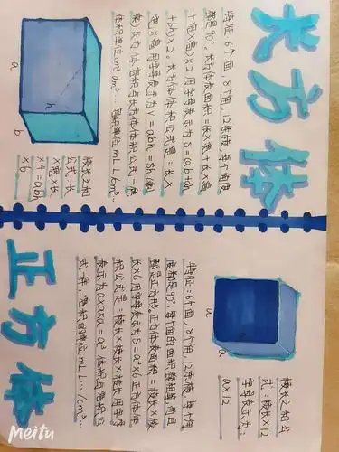 正方体和长方体数学小报