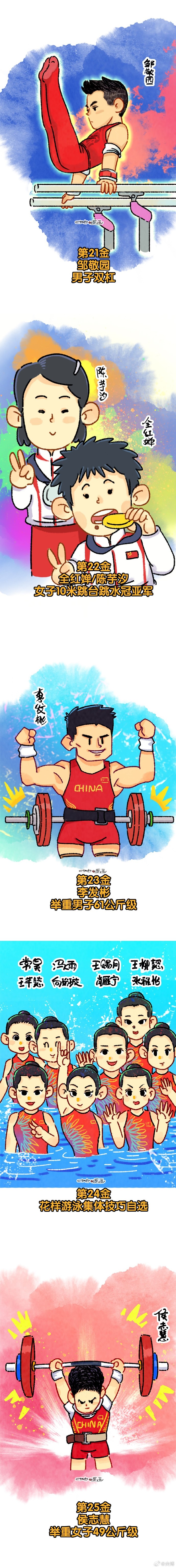 巴黎奥运会##中国金牌榜并列第一##运动员##中国奖牌榜##漫画