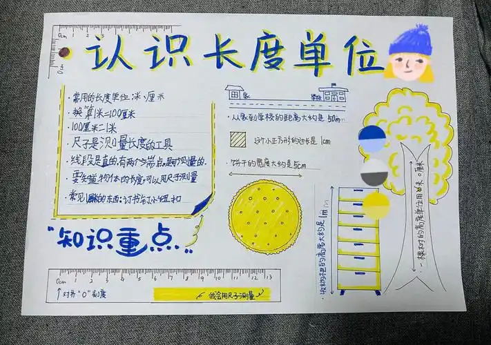 手抄报二年级上长度单位