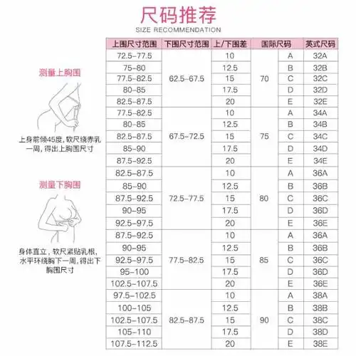 5,32d,77.5-82.5,34a,34b,上身前倾45度,软尺绕赤乳,675-72730_730