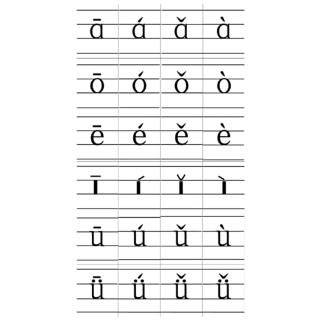 上一期:六个单韵母 aoeiuü下一期:声调歌