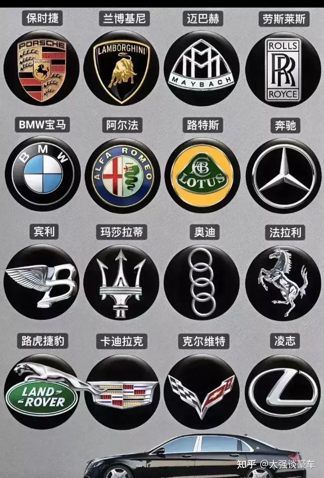 汽车车标谁才是天花板