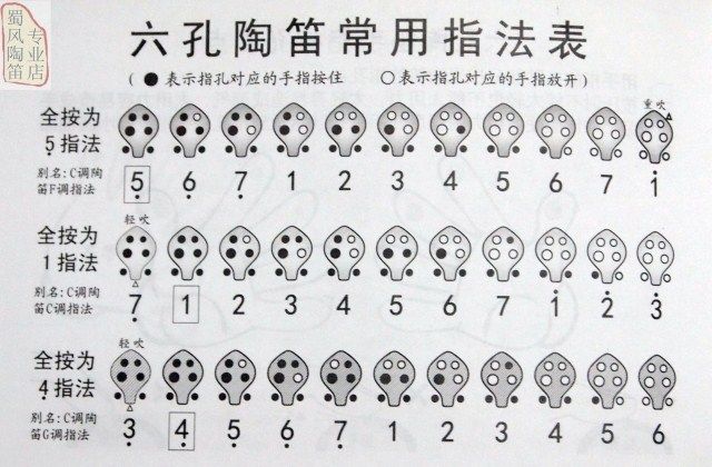 蜀风陶笛 满口埙 青釉冰裂6孔中音f调陶笛 专业演奏级af陶笛