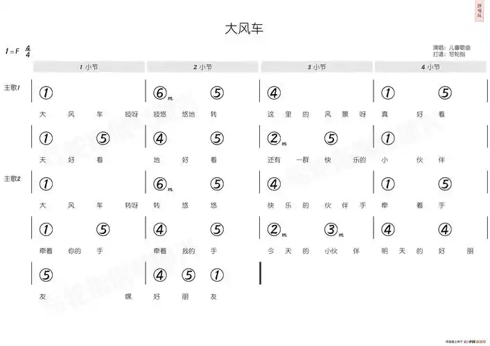 大风车(简和谱) 提示:按f11切换浏览器全屏模式.