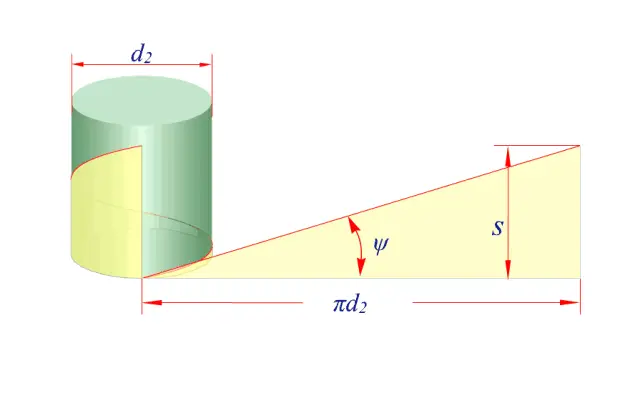 动图集锦超全的传动设备工作原理动图收藏起来慢慢看