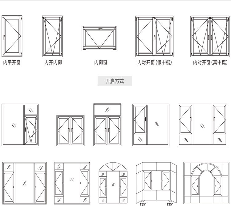 厂家定制铝合金平开窗 断桥双层玻璃隔音窗 定做封阳台隔热门窗