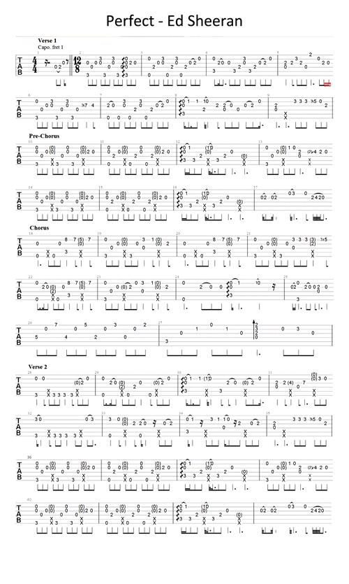 perfect指弹吉他谱 ed sheeran《perfect》指弹谱简单版