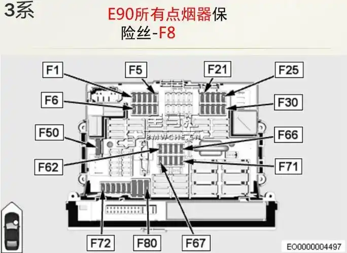 宝马全系车型点烟器保险丝位置大全图解