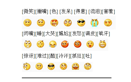 微信表情意思全解图片使聊天仅仅单调文字叙述有些