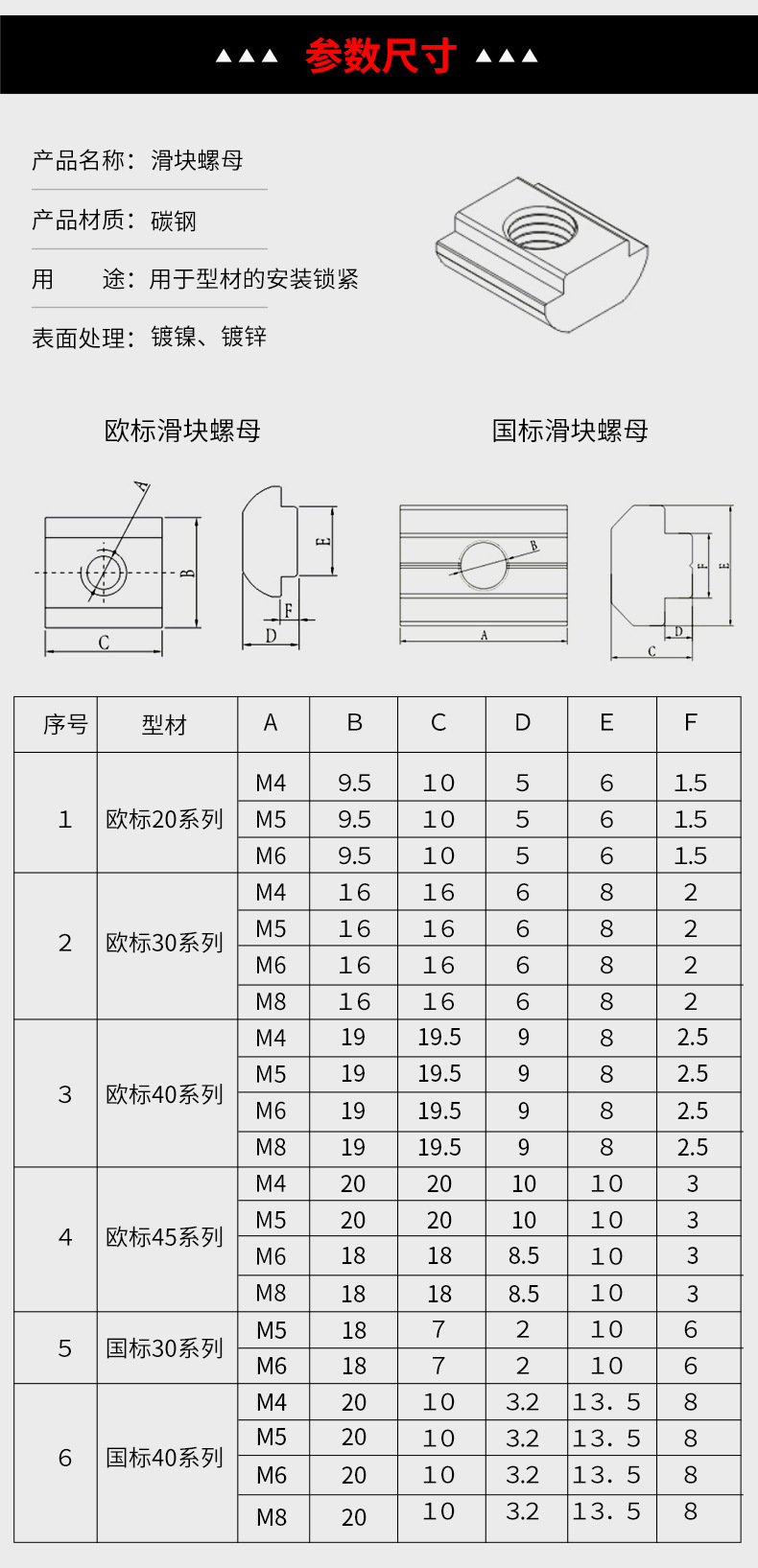 滑块螺母20/30/40/45铝型材配件预置预埋先装t型滑块方螺母碳钢