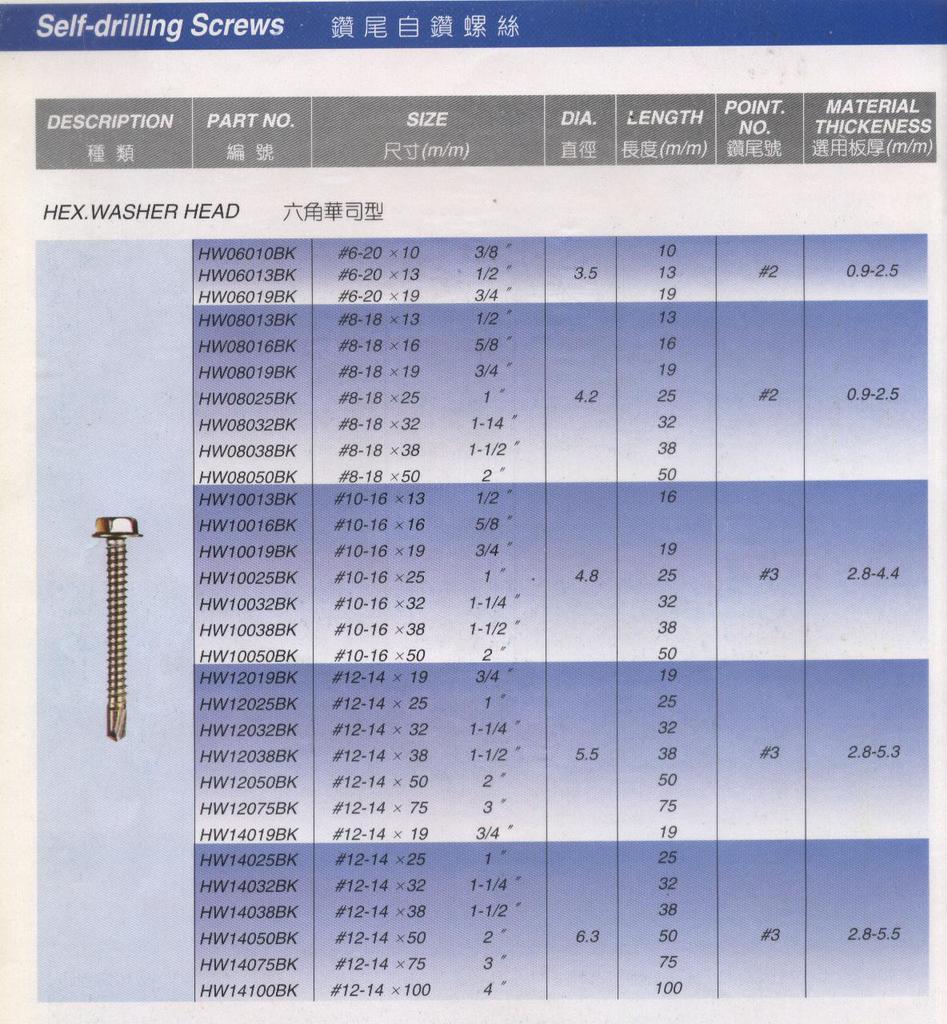 北塔六角小华司钻尾螺丝4.2-4.8mm系列 原厂出品