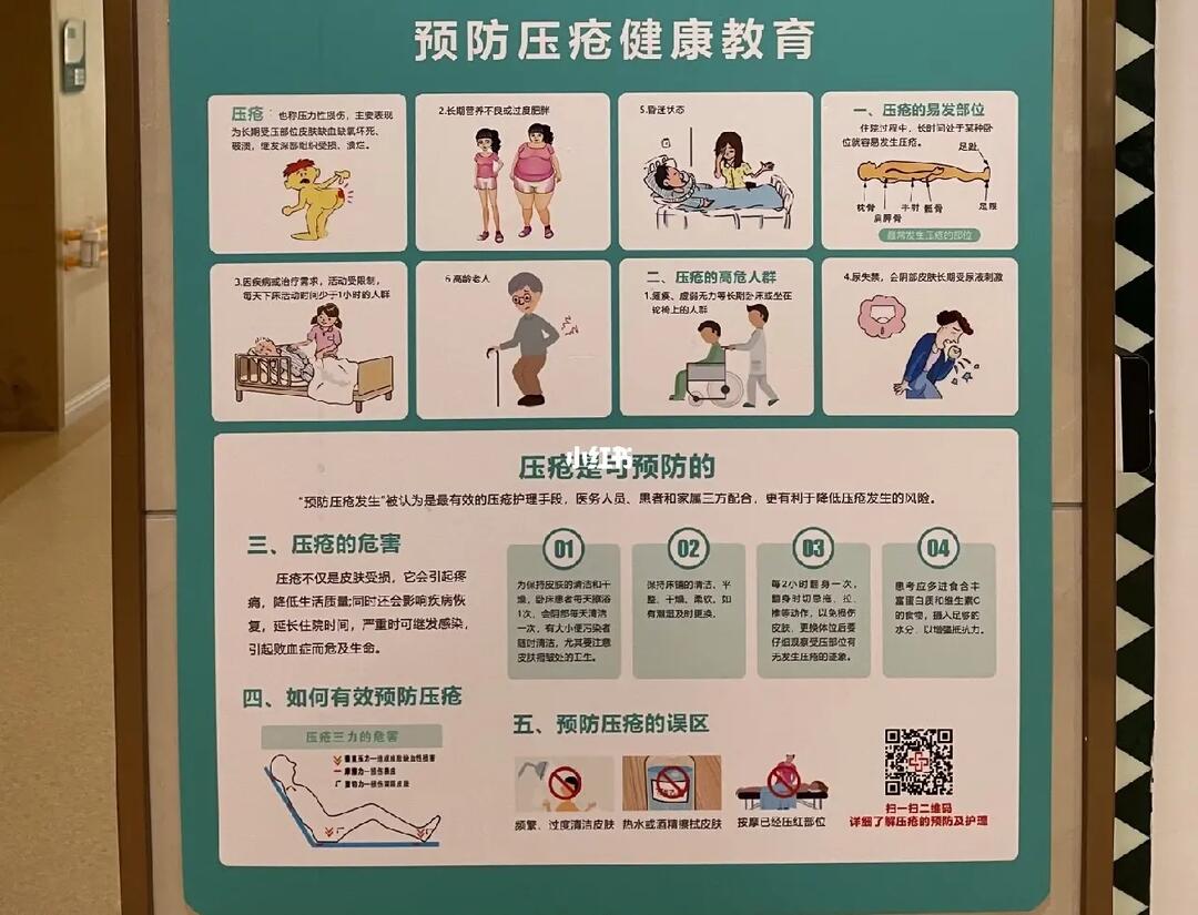 眼见压疮不管它这一期又是干货满满