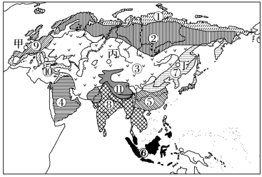 阅读材料,回答问题.材料一亚欧大陆气候类型分布图[高三][地理]