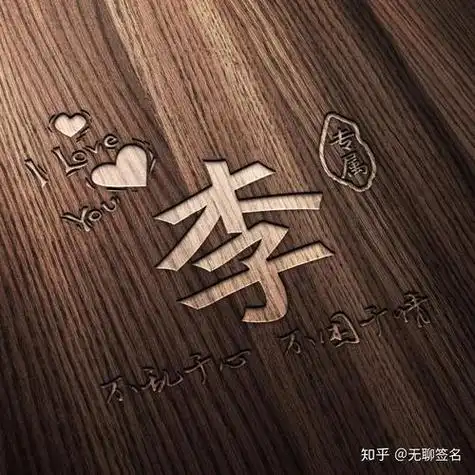 李姓图片带字头像 带字头像图片大全 -【爱个性】