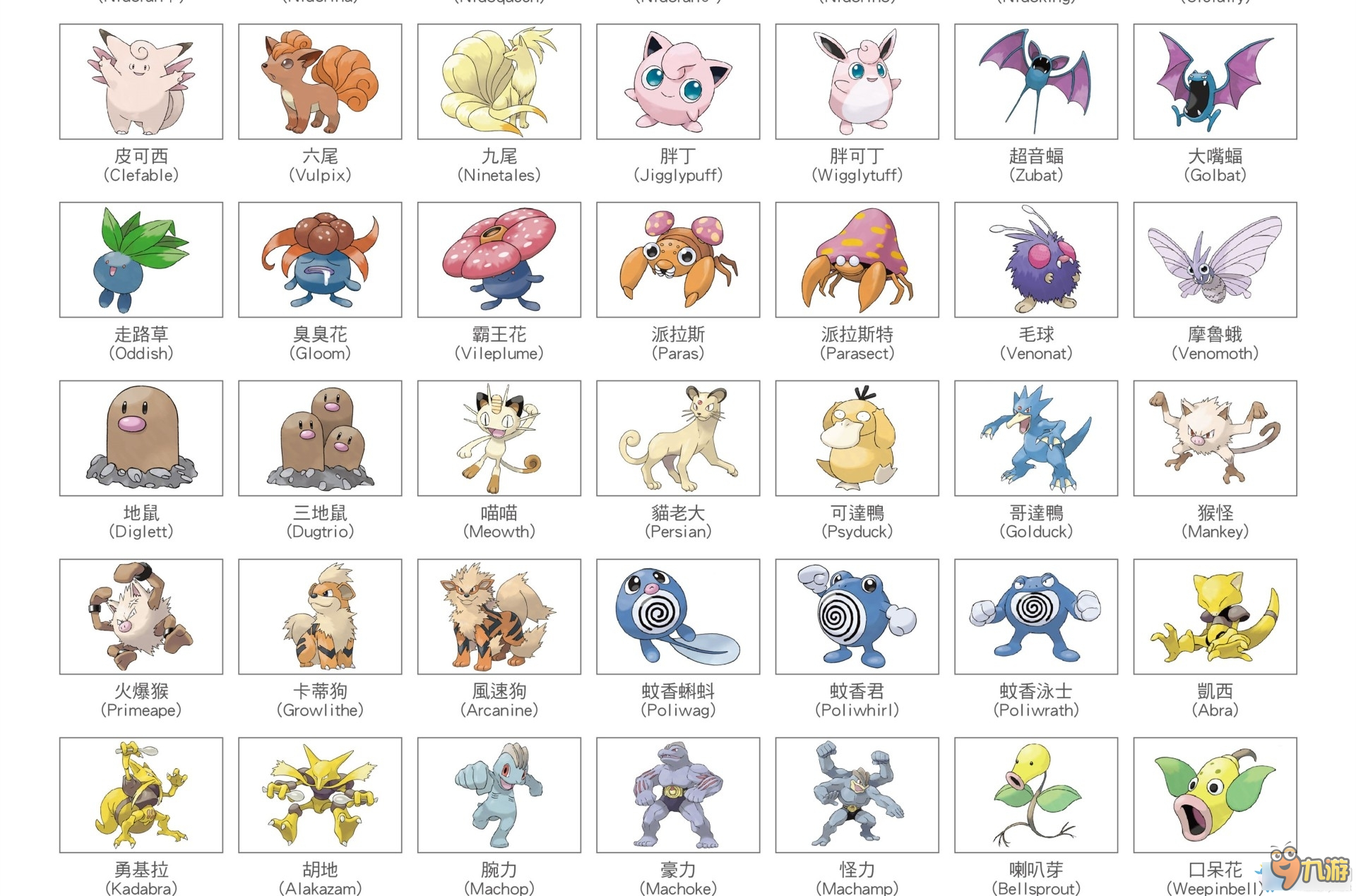 精灵宝可梦日月精灵分布地点大全