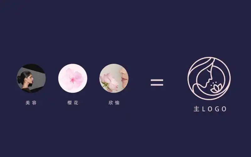 浪漫樱花美容美体logo设计-logo设计作品|公司-特创易·go