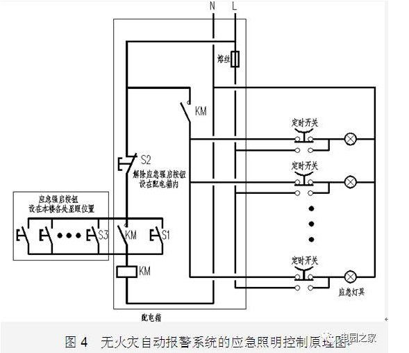 应急照明灯具的控制与接线方式