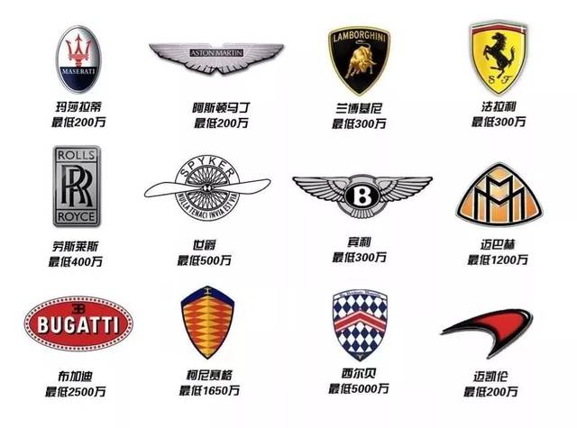 长沙街头百万豪车被撞,没监控!没目击者!却有神秘来电.