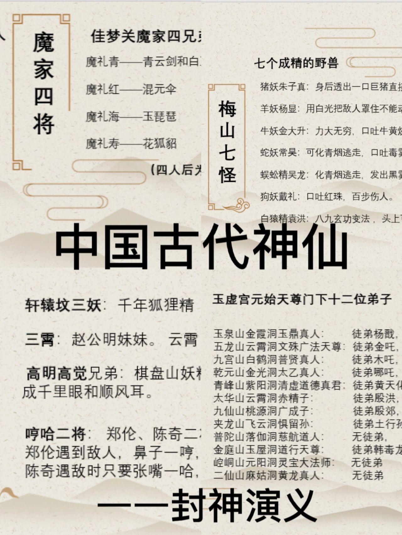 封神演义里的神仙大全 小说素材|中国古代神话体系|之封神演义 昆仑