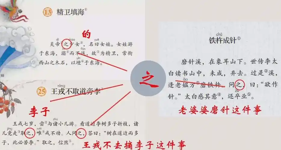 公开课四下18铁杵成针逐字稿教案课件