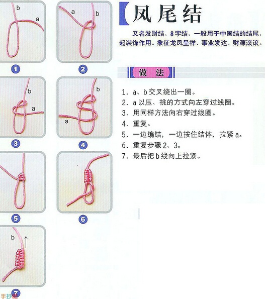 各种手绳打结方法的步骤图解图文教程