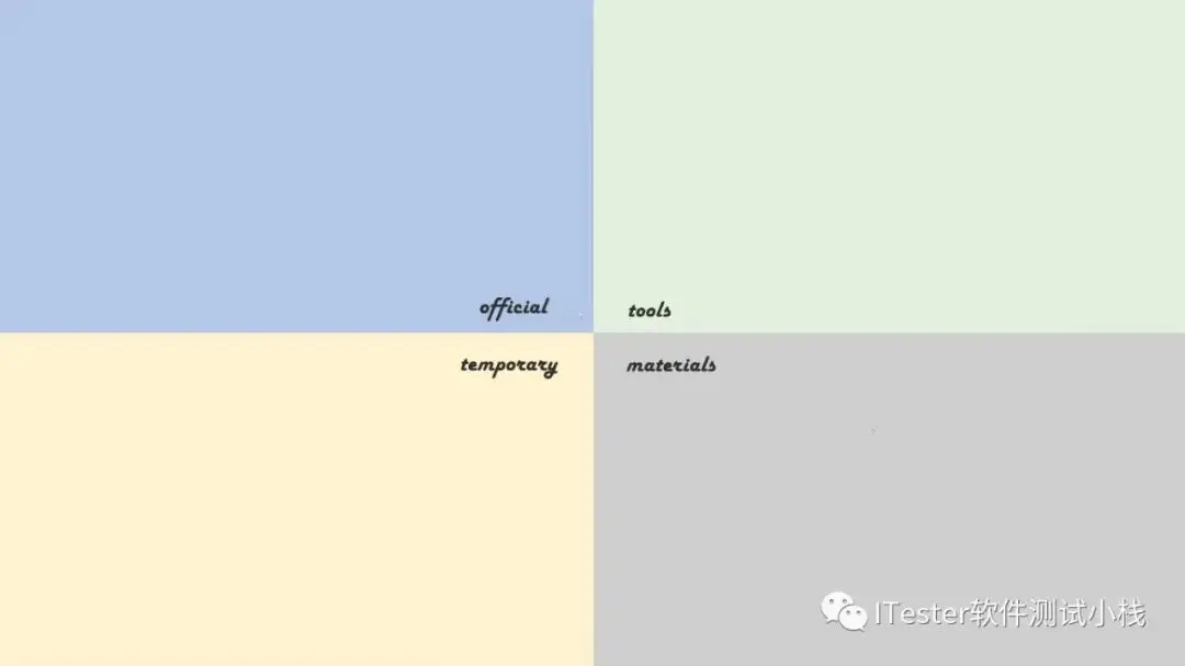 整理控四象限系列电脑桌面壁纸分享一波