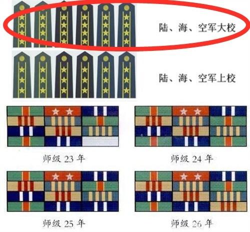 肖战《王牌》再曝军装照,肩章透露官职资历,网友:49岁长这样?