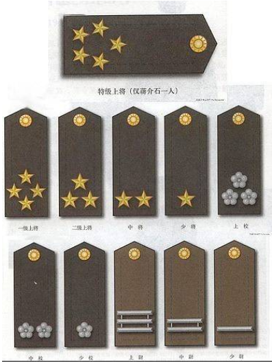 李逸民当谈判代表军衔上校是多大官罗瑞卿答三颗星