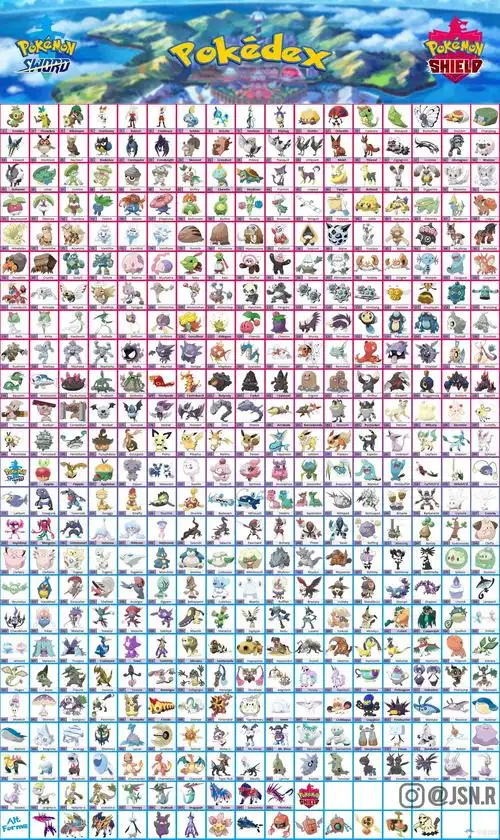 switch《宝可梦:剑/盾》偷跑图鉴 泄露全新宝可梦