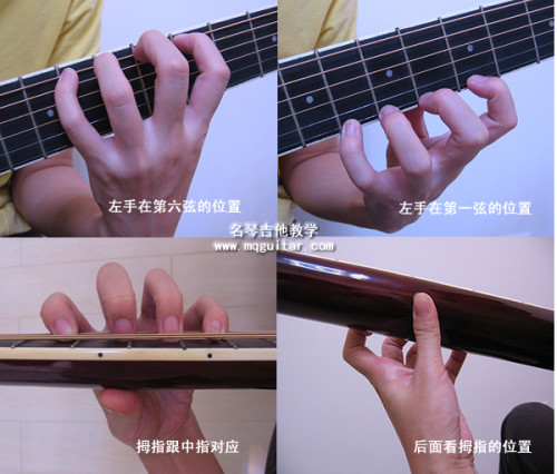 吉他左手怎么按品?