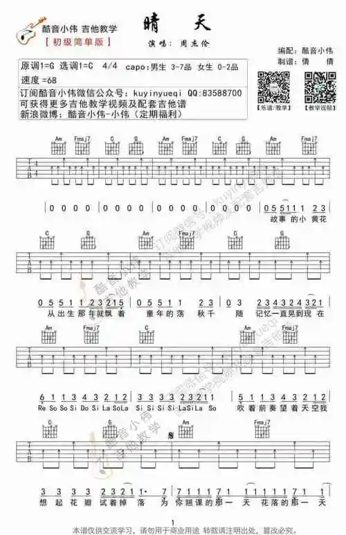 晴天吉他谱c调简单版,周杰伦,初学者弹唱谱1