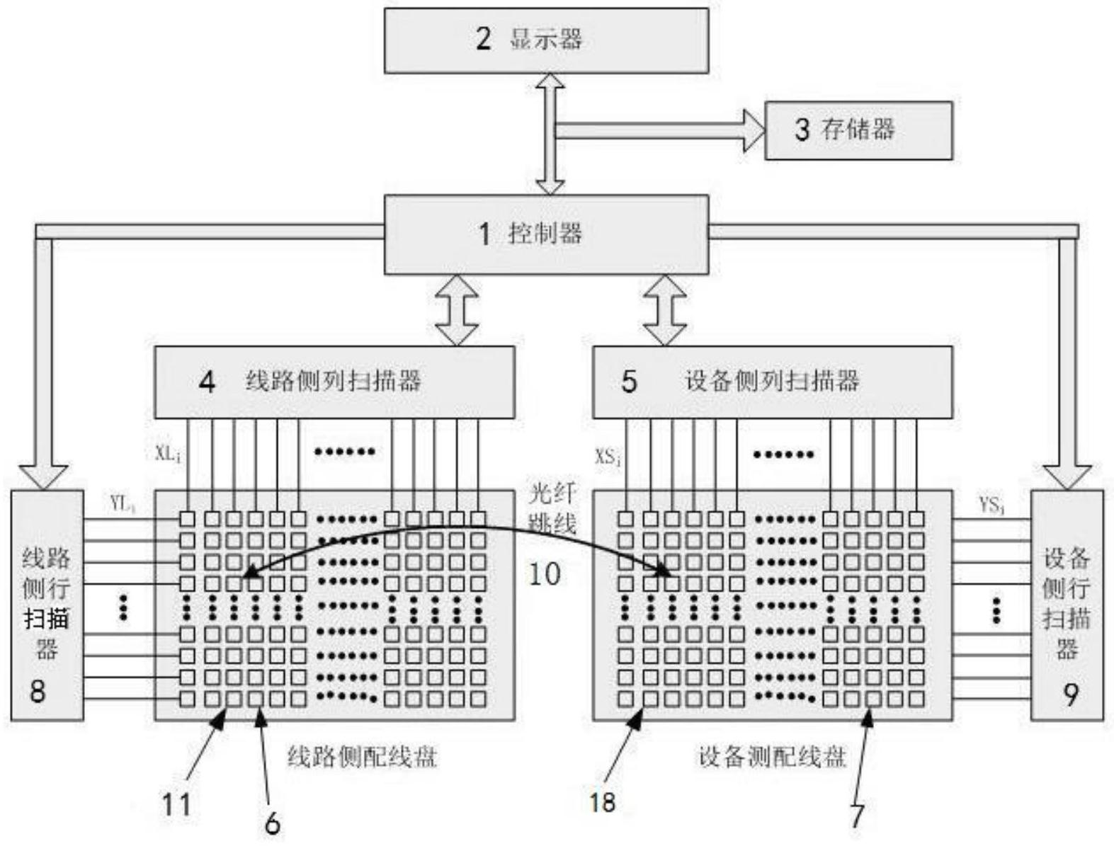 一种能自动检测端口连接状态的光纤配线架