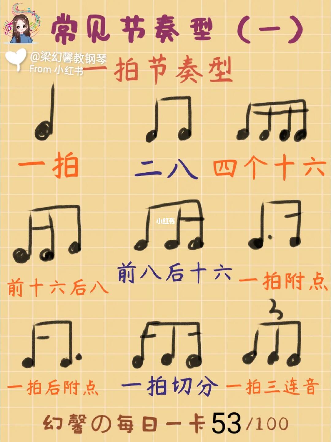 弹琴必遇到|常见节奏型|未完待续