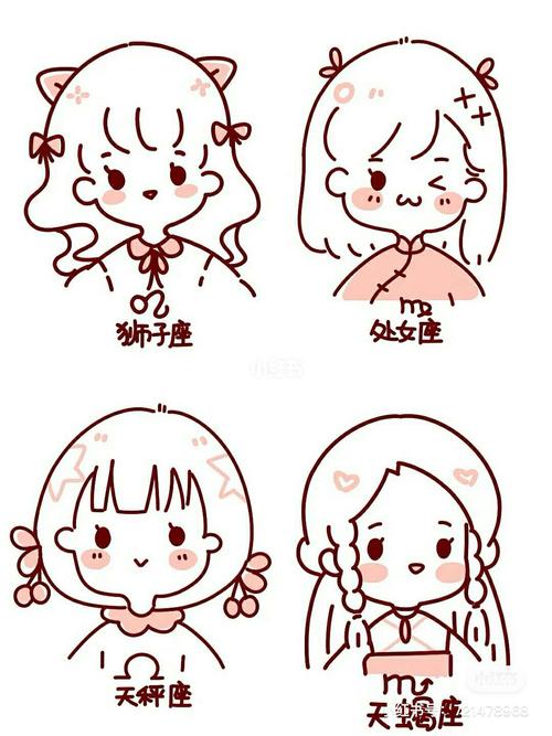 星座简笔画十二星座文化十二星座 可爱卡通简笔画 十二星座公主动漫