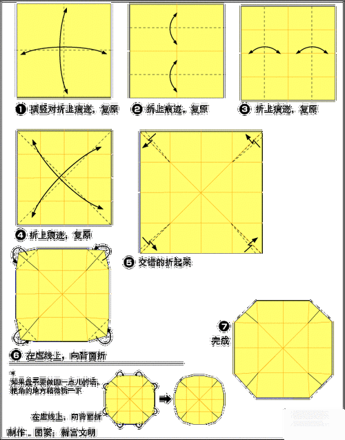 餐具盘子的折纸方法