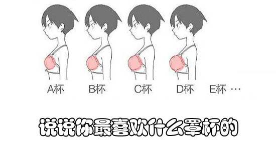 聊天吧_关于女生的罩杯问题,真是有事没事都可以看到类似的调查,但