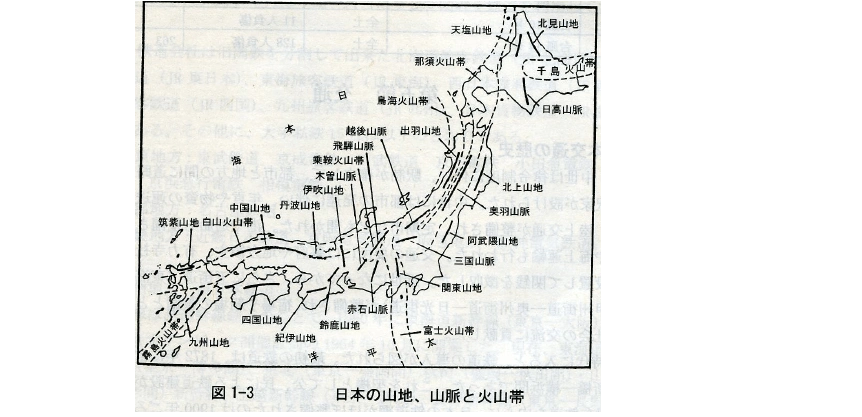 日本地形图,  平原,山脉,洋流.  可放大查看.