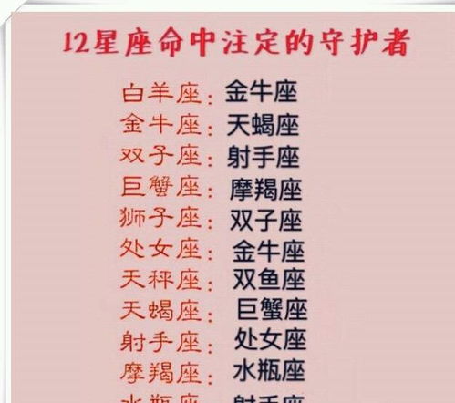 语文星座学霸,十二星座谁的成绩更好