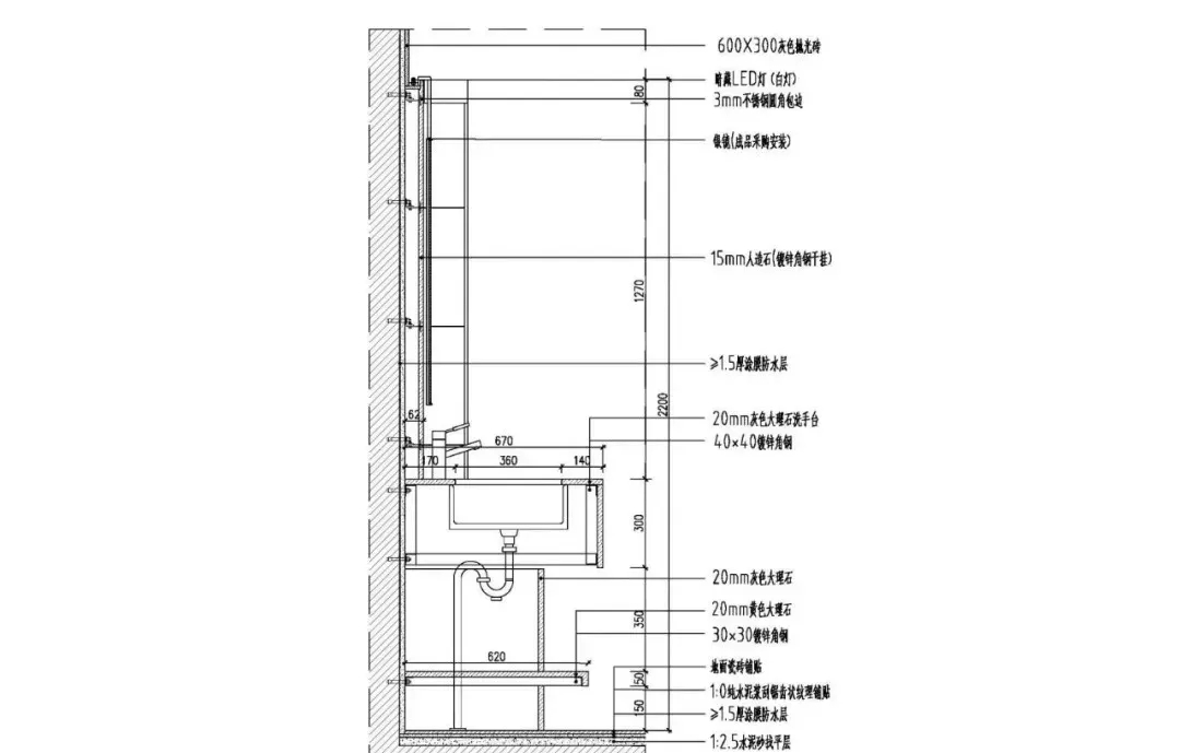 大理石洗手台3种节点图及案例欣赏