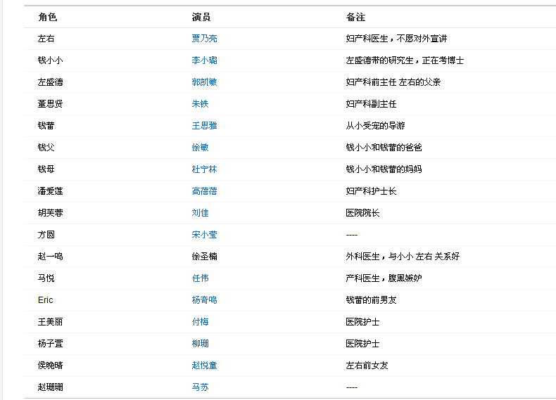 展开全部 演员朱铁!满意请采纳,谢谢!