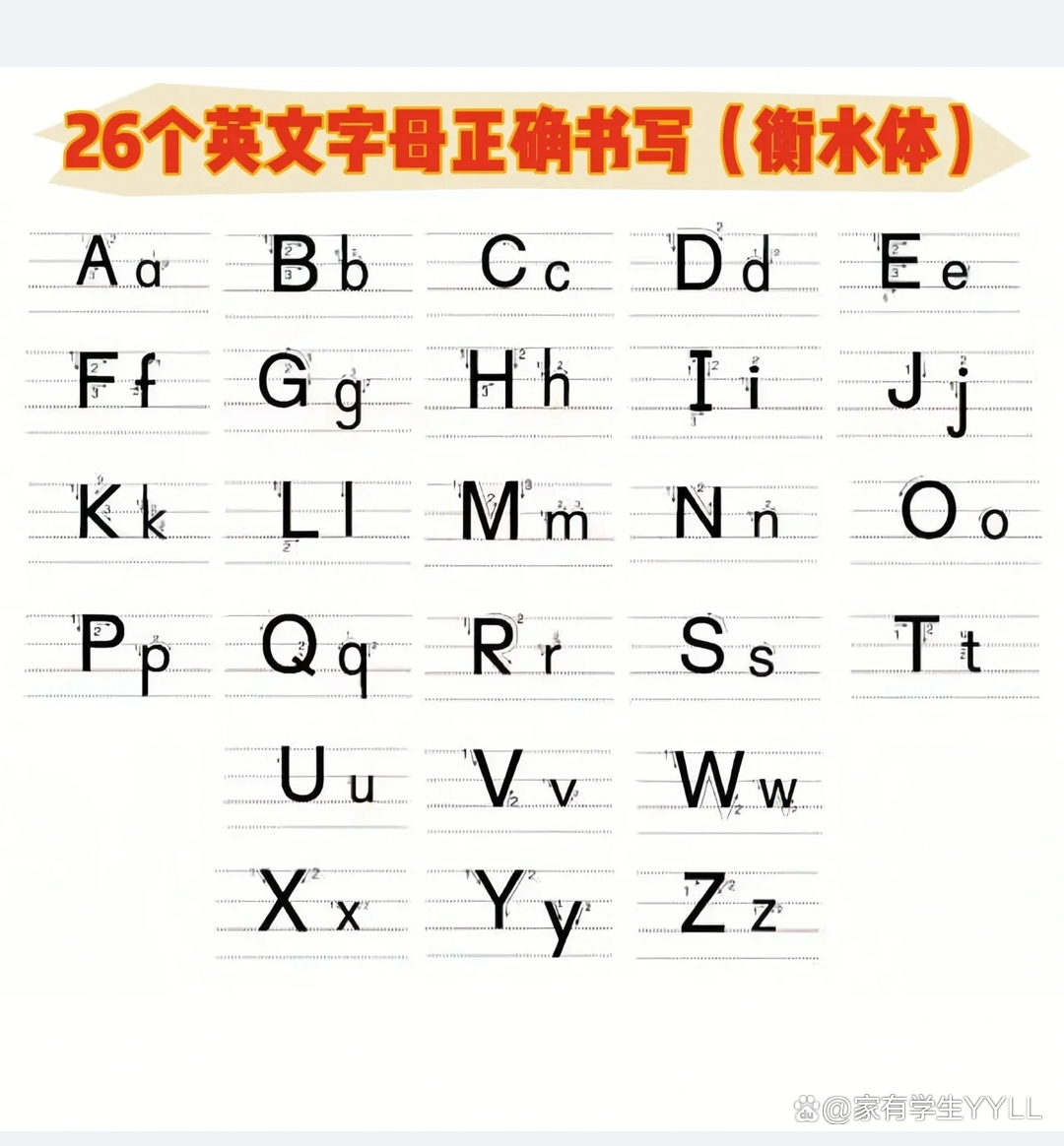 学习英语第一步,掌握26个英文字母的规范书写和正确发音