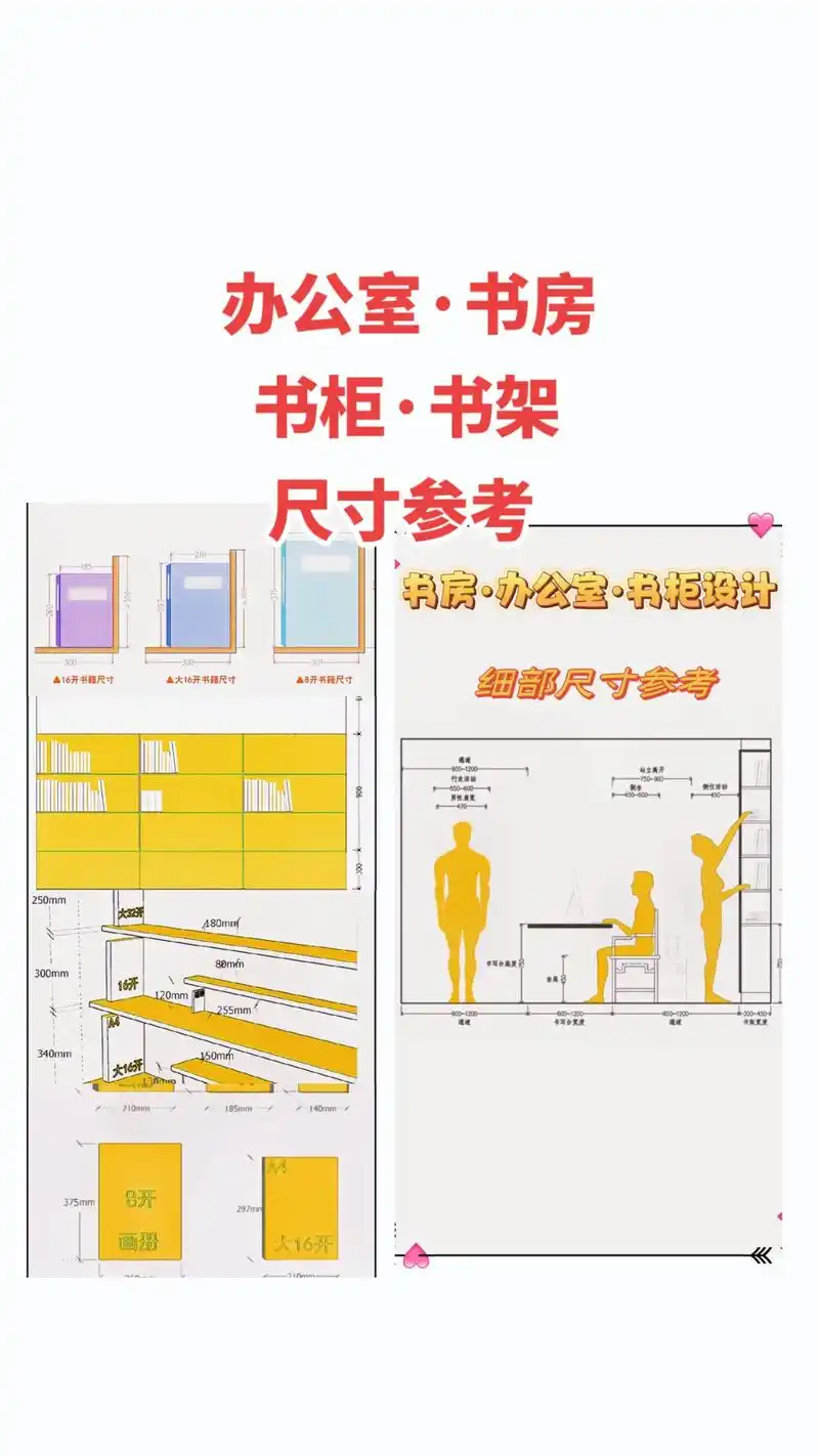 办公室,书房设计,书柜,书架尺寸参考.#图文伙伴计划 家庭装 - 抖音