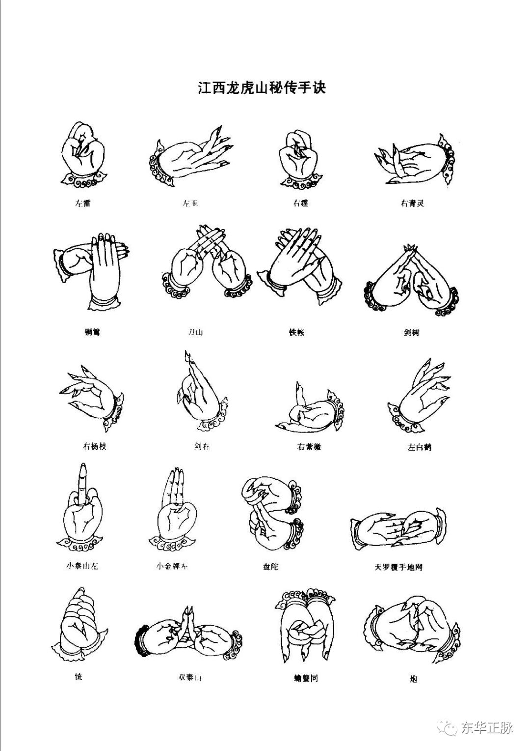 龙虎山天师府秘传手诀图