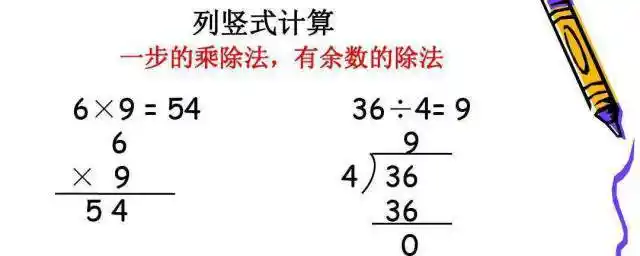 小学除法竖式计算步骤帮忙有需要的人